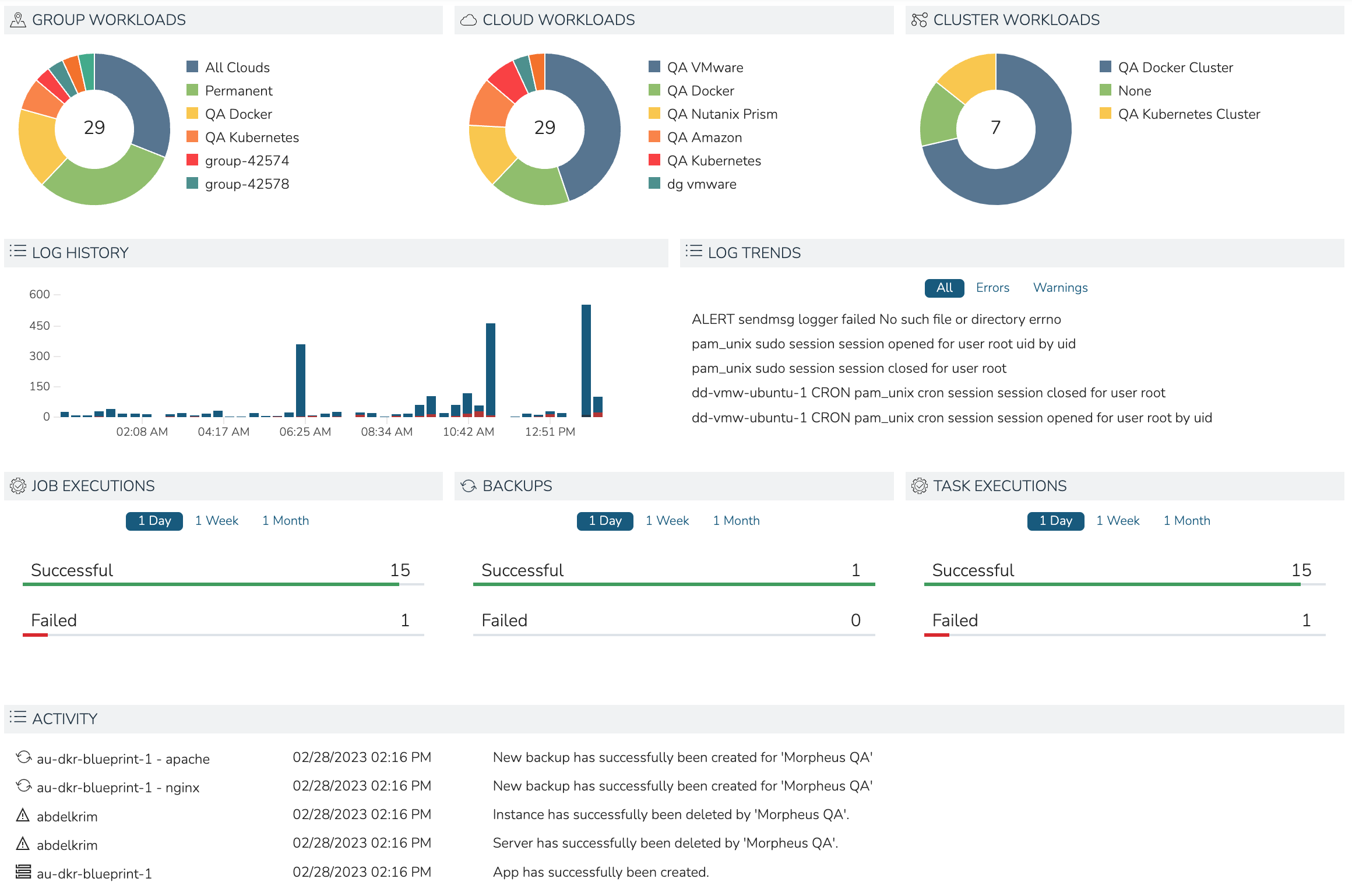 ../_images/dashboard2.png