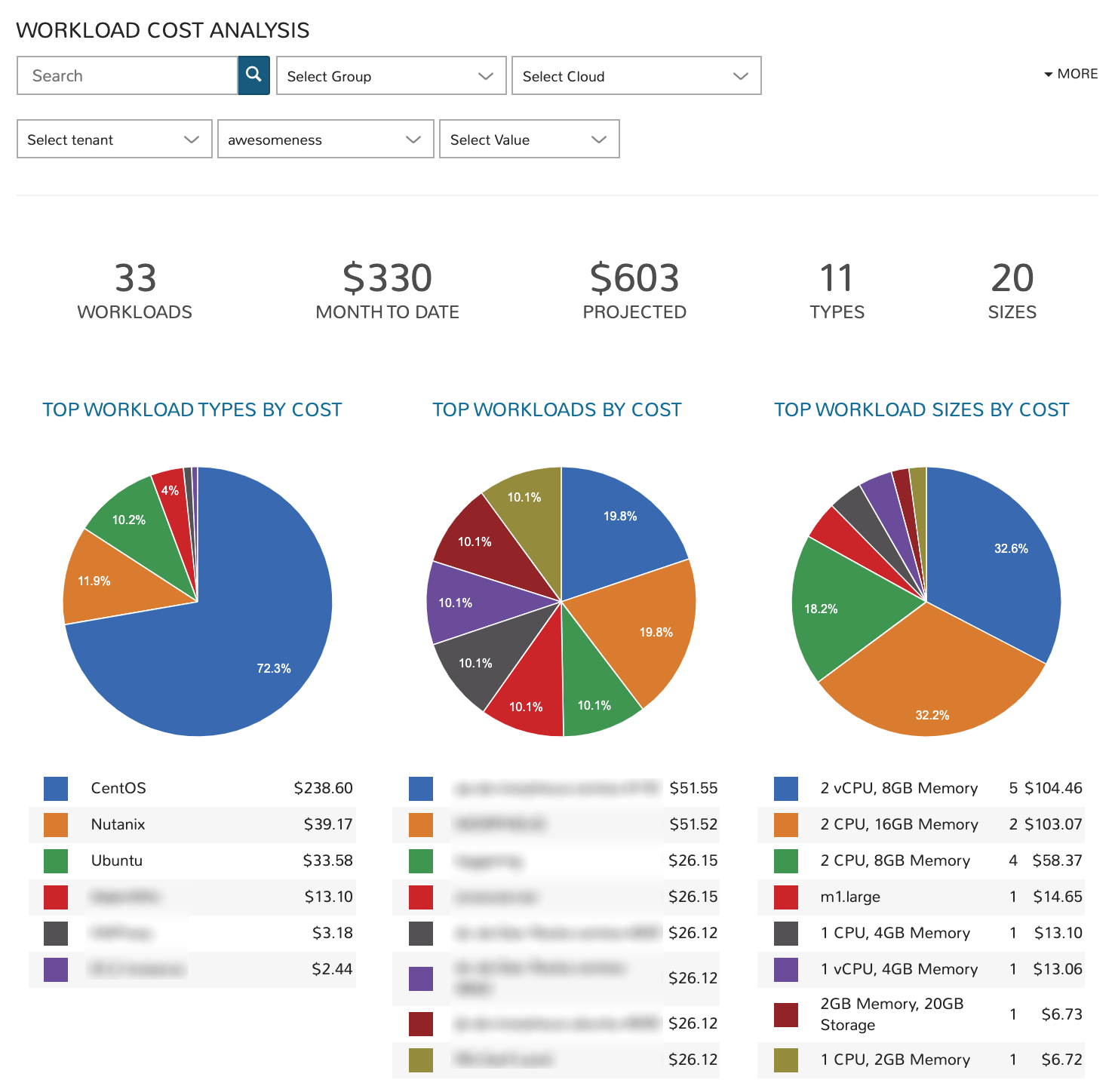 ../_images/5workloadcosting.png