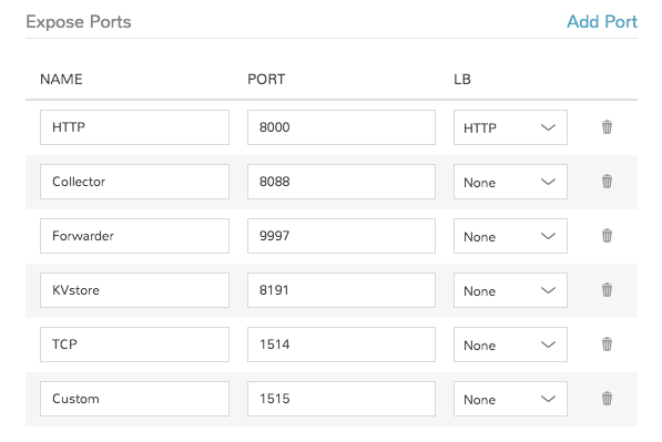 ../../_images/node_ports.png