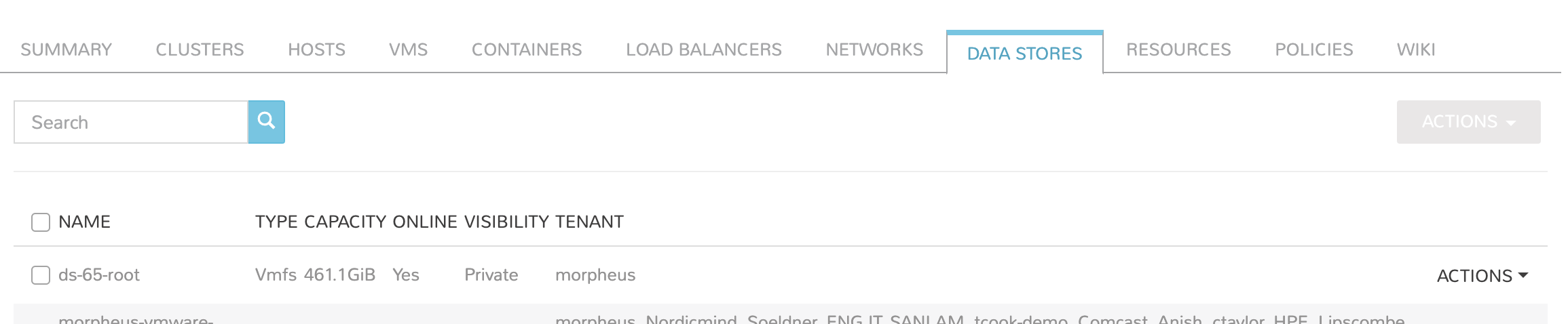 The list of synced data stored in |morpheus|